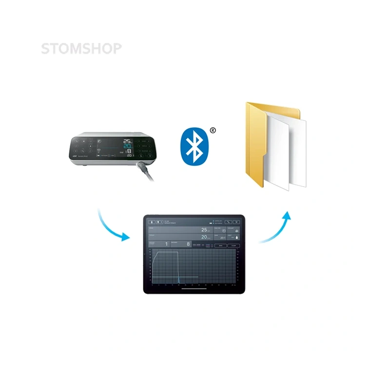 Surgic Pro2 OPT - физиодиспенсер с наконечником Ti-Max X-SG20L с подсветкой | NSK Nakanishi (Япония)