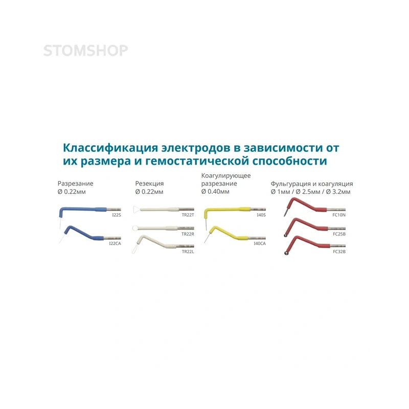 SERVOTOME - электрокоагулятор в комплекте с 10 электродами | Satelec Acteon Group (Франция)