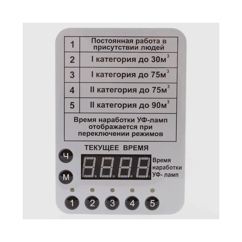 СПДС-90-Р - рециркулятор ультрафиолетовый бактерицидный настенный - потолочный, 2 лампы по 30 Вт, 90 куб. м в час, белый корпус | СПДС (Россия)