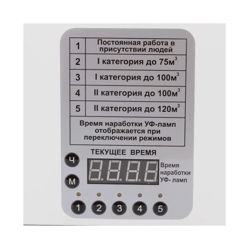 СПДС-120-Р - рециркулятор ультрафиолетовый бактерицидный настенный - потолочный, белый корпус | СПДС (Россия)