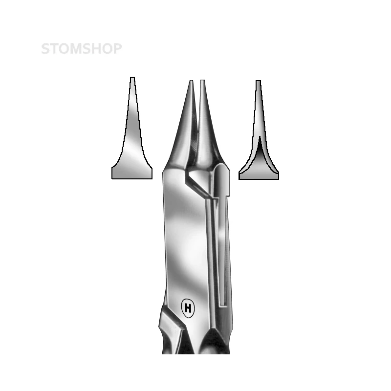 HSL 403-12 - щипцы ортодонтические Angle(Bird Beak) 139 для изгибания проволок, 125 мм | Karl Hammacher GmbH (Германия)