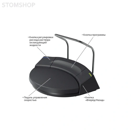 Surgic Pro2 OPT - физиодиспенсер с наконечником Ti-Max X-SG20L с подсветкой | NSK Nakanishi (Япония)